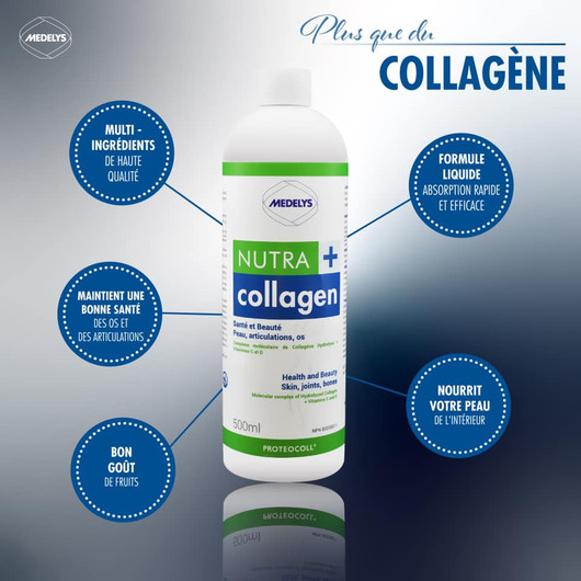 Medelys Laboratoires Nutra Collagen+ benefits( French)