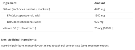 Cyto Matrix Omega D3 Liquid Forte Mango - Ingredients