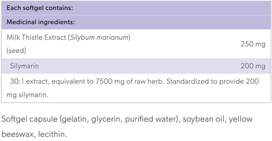 Preferred Nutrition Milk Thistle - Ingredients
