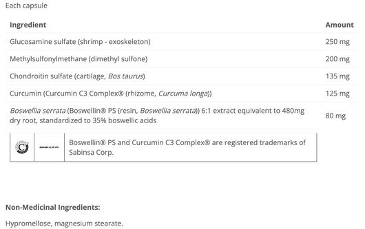 CytoMatrix OA Matrix Ingredients