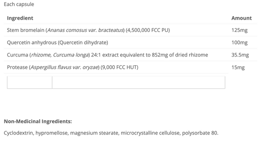 Cyto Matrix Inflammatrix Ingredients