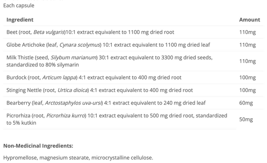 Cyto Matrix DT Matrix Ingredients