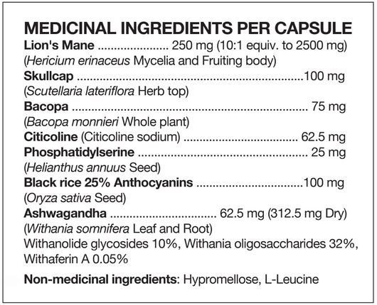 Researched Nutritionals Cortisol Essentials Ingredietns