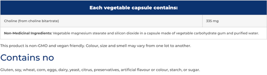 NFH Choline SAP Ingredients