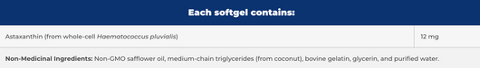 NFH Astaxanthin SAP Ingredients