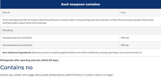 NFH Trident SAP 20-10 Igredients