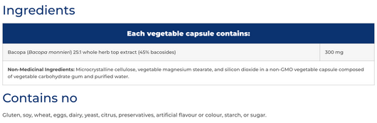 NFH Bacopa SAP Ingredients