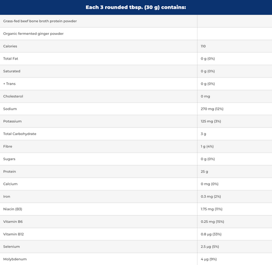 NFH Beef Bone Broth Protein Ingredients