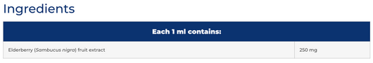 NFH Elderberry SAP Ingredients