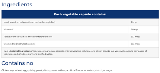 NFH B Heme Iron SAP Ingredients