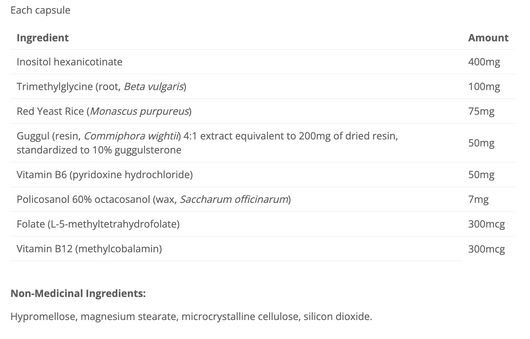 Cyto Matrix Lipo Matrix Ingredients