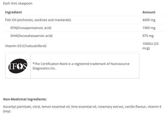 Cyto Matrix Omega D3 Liquid Forte Ingredients