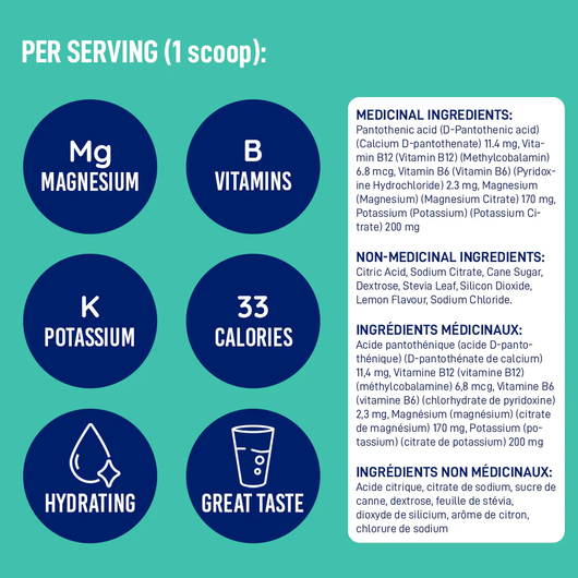 LeanFit Electrolyte Mix Ingredients