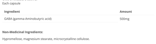 Cyto Matrix GABA Ingredients