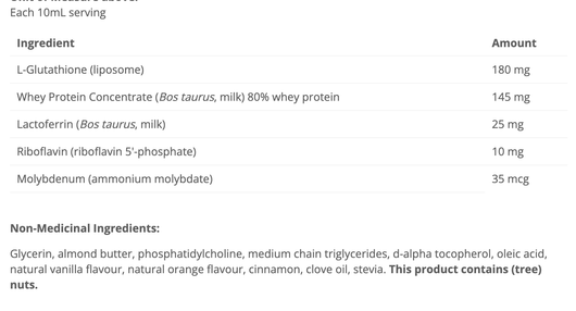 CytoMatrix Liposomal Glutathione Ingredients