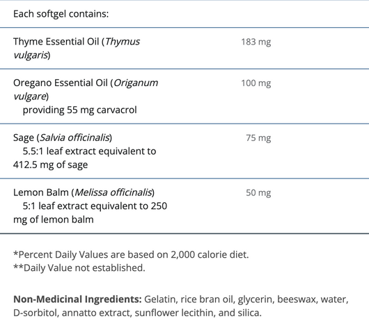Metagenics Candibactin AR -Ingredients