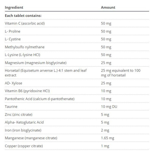 Metagenics Collagenics 180 Tablets Ingredients