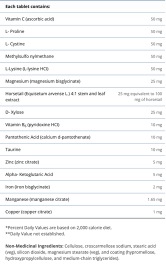 Metagenics Collagenics Ingredients