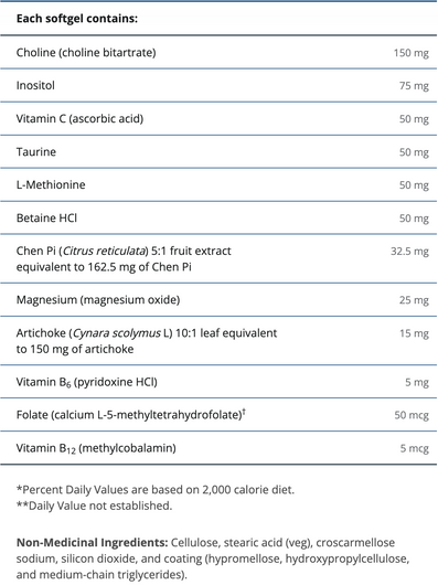 Metagenics Lipo Gen Ingredients