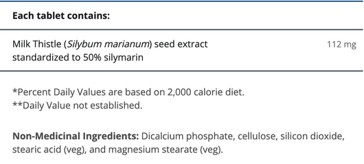 Metagenics Milk Thistle Extract Ingredients