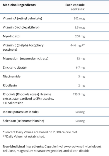 Metagenics Thyrosol Ingredients