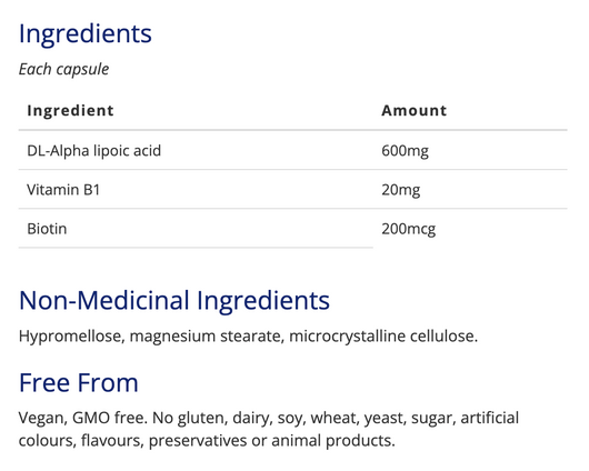 CanPrev Alpha Lipoic Acid Ingredients