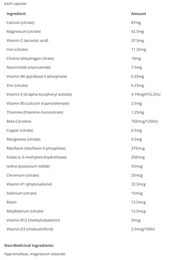 Cyto Matrix Prenatal Formula Ingredients