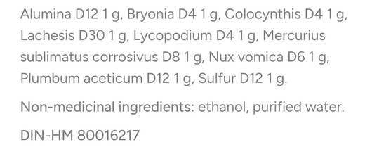 Dr Reckeweg R37 Ingredients