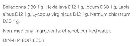 Dr Reckeweg R51 Ingredients