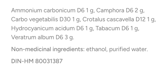 Dr Reckeweg R67 Ingredients