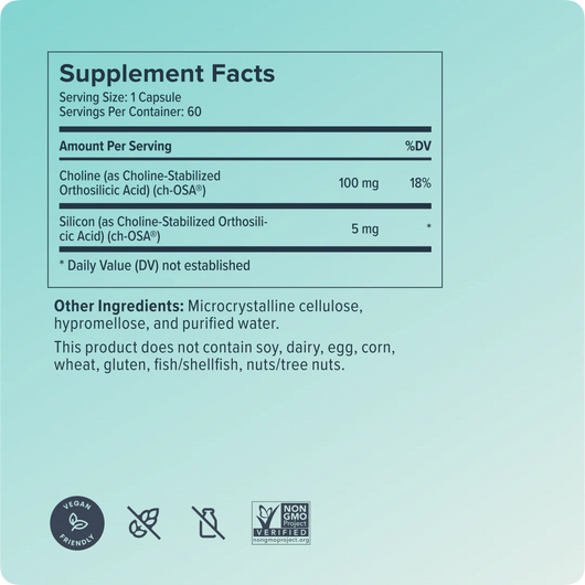 BioSil Capsules Ingredients