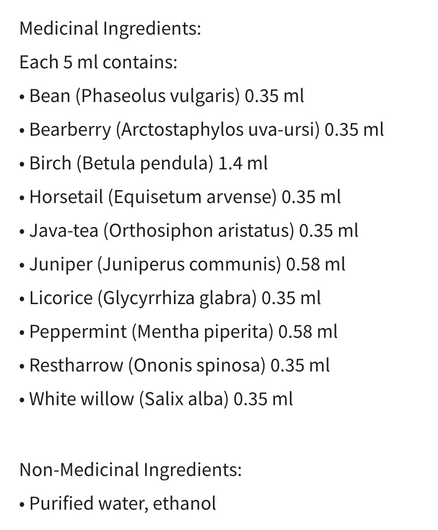 Biomed Bucco Ingredients