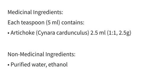 Biomed Cardunara Ingredients