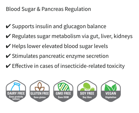 Biomed Rubus Benefits