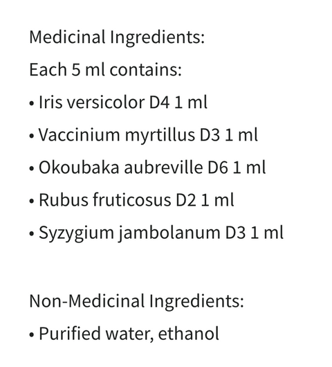 Biomed Rubus Ingredients