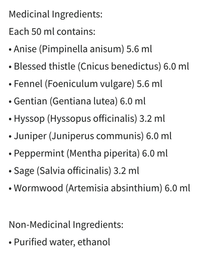 Biomed Absinthium Ingredients