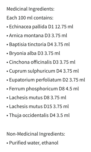 Biomed Bio Boost Ingredients