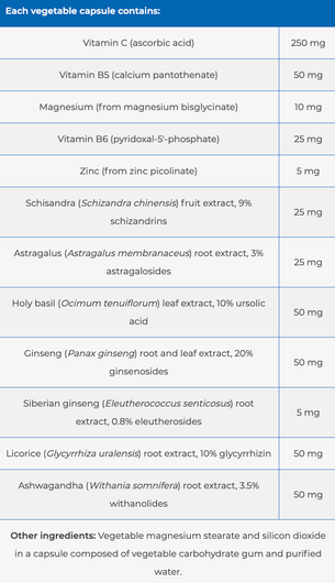 NFH Adrenal SAP Ingredients