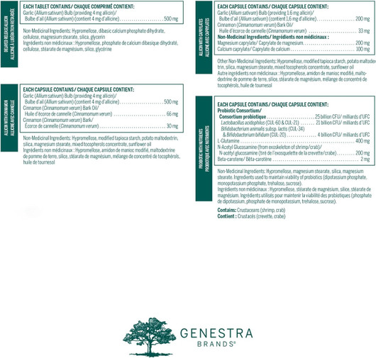 Genestra Candaclear Four -ingredients