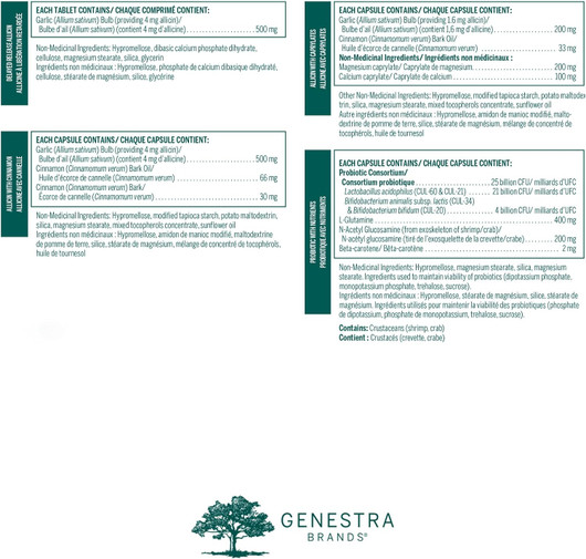 Genestra Candaclear Four Ingredients