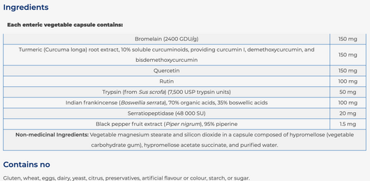 NFH InflaCalm Ingredients
