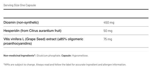 Aor Veinease Ingredients Aor Veinease Ingredients