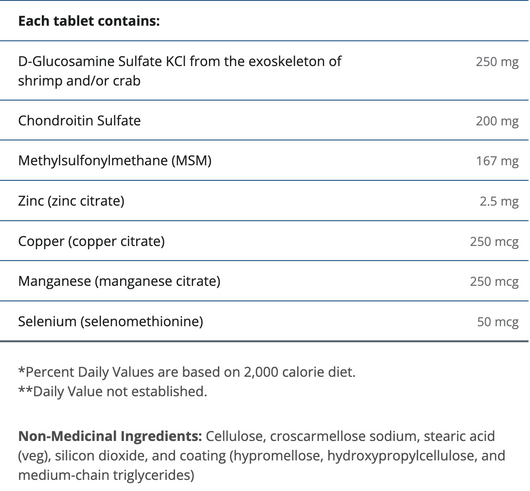 Metagenics ChondroCare Ingredients
