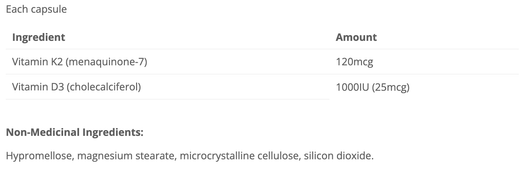 Cyto Matrix K2 D3 Capsules-Ingredients