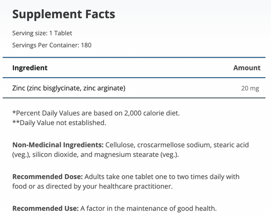 Metagenics Zinc AG Ingredients