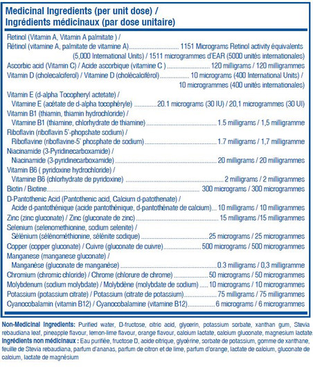 Biotics Research Aqueous Multi Plus-ingredients