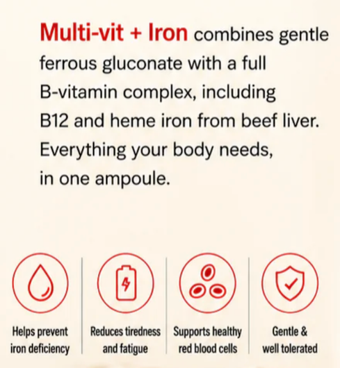 Bio Lonreco Multi Vit Plus Iron Benefits