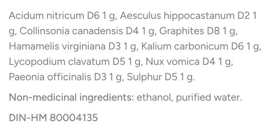 Dr Reckeweg R13 Drops Ingredients