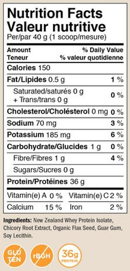 Precision All Natural New Zealand Whey Isolate Unflavoured 850 Grams (previous Nutrition Facts)