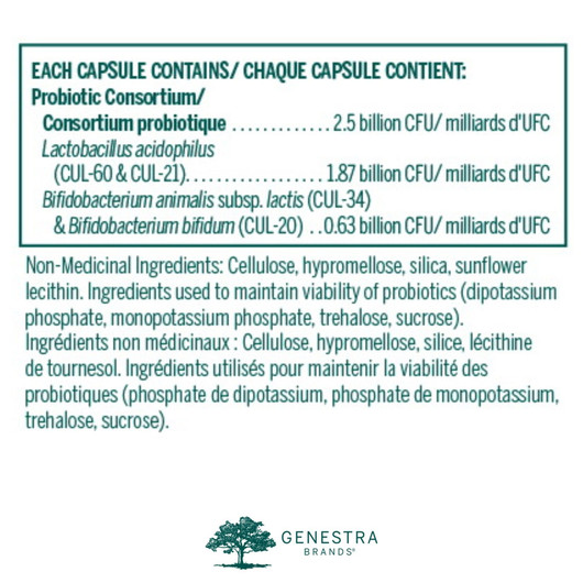 Genestra HMF Capsules Ingredients